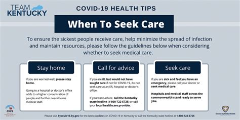 If you've travelled outside of canada recently, advice. COVID-19 Prevention Tips - The Harrodsburg Herald
