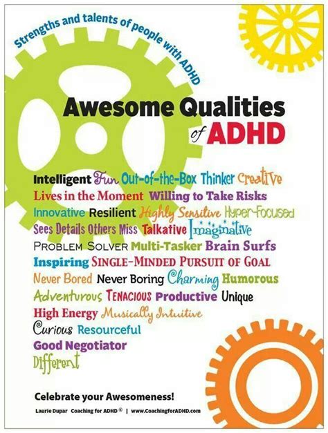 Pin On Adhd