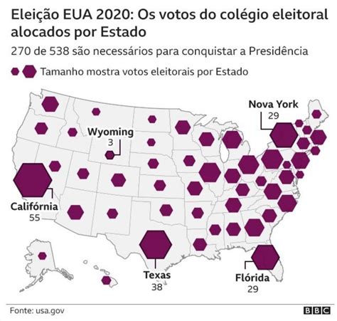 Eleições Nos Eua Quantos Votos Tem Cada Estado No Colégio Eleitoral Bbc News Brasil
