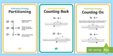 KS1 Subtraction Strategies Display Posters - maths methods