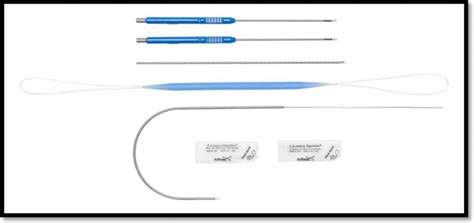 Arthrex Distal Biceps Repair Kit Includes 2 Intramedullary Cortical