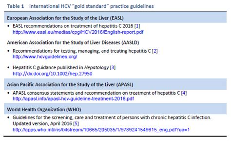Easl 2017 clinical practice guidelines on the management of hepatitis b virus infection. English | World Gastroenterology Organisation