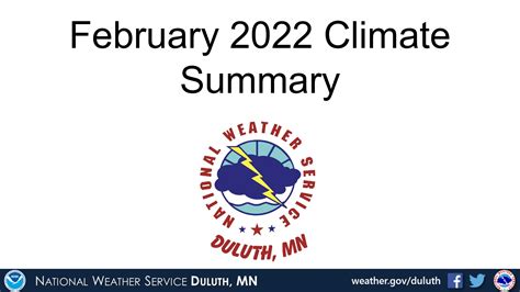 February 2022 Climate Summary