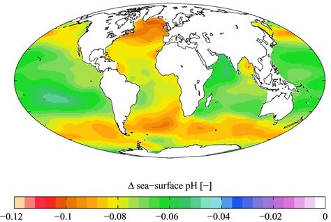 Ocean Acidification Wikipedia