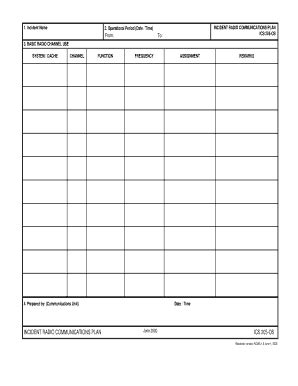 Ics 205 Form Fill Out And Sign Printable PDF Template SignNow