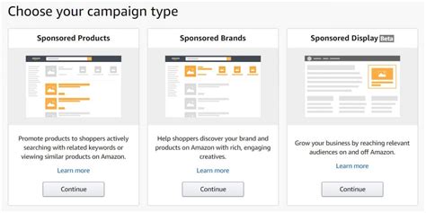 Amazon Sponsored Products Vs Sponsored Display Ads Detailed Guide