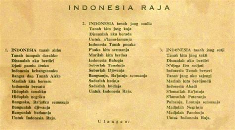 Makna Lagu Kebangsaan Indonesia Raya Kord Gitar Indonesia