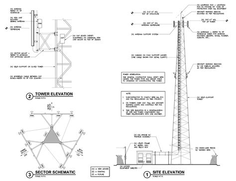 Cell Tower Diagram
