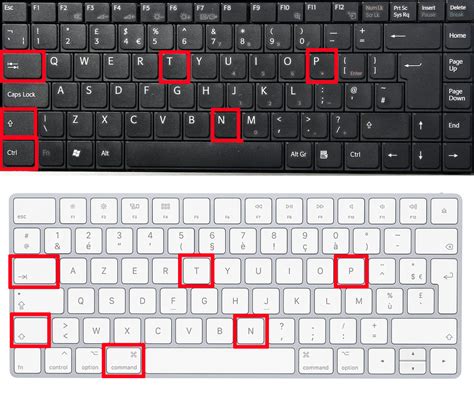 Voici Les Touches Retenir Pour Les Raccourcis Clavier Des Navigateurs