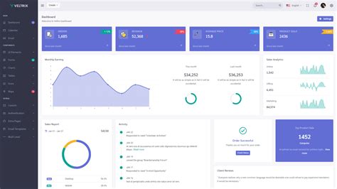 Simply download a css file and replace the one in bootstrap. 10+ Best Asp.Net MVC Bootstrap Admin Template Free and Premium
