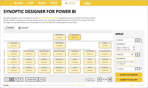 Power Bi Visualisation Org Chart Insightful Data Solutions Ltd