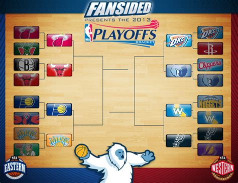 Check out this nba schedule, sortable by date and including information on game time, network coverage, and more! 2013 NBA Playoffs Bracket (Updated)