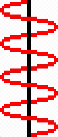 Point mutation (one base is substituted for another) if a point mutation changes the amino acid, it's called a missense mutation. DNA - The Master Molecule (computer simulation) key
