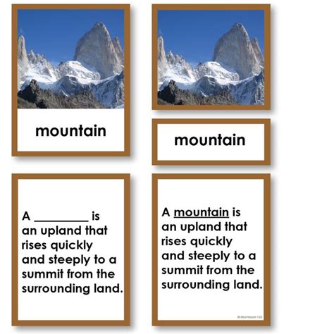 Parts Of A Mountain 3 Part Cards With Definitions Earth Science
