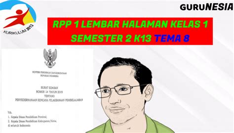 Perangkat pembelajaran sd kelas 1 k13 lengkap. Prangkat Pembelajaran Agama Katolik 1 Lembar Sd : Jual ...