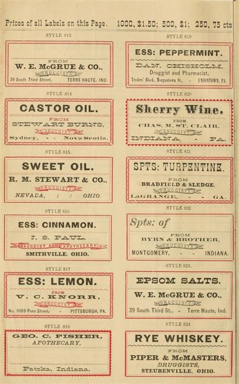 Vintage Apothecary Labels Free Template Images Vintage Apothecary Labels Free Vintage