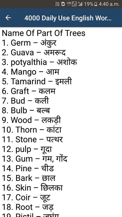 One person uses a word, then others pick it up. Daily Use English Words With Hindi Meaning for Android ...