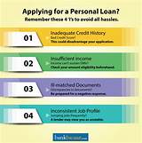 Bad Credit Personal Installment Loans Guaranteed Approval Photos