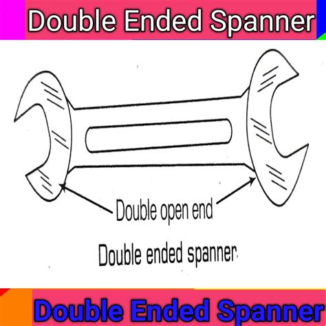 22 Types Of Spannerwrenches Uses And Their Names Free Idea