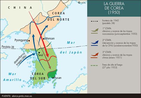 Historia Antiquae La Guerra De Corea