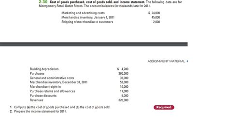 The process of calculating the cost of goods sold starts with inventory at the beginning of the year and ends with inventory at the end of the year. Solved: 2-30 Cost Of Goods Purchased, Cost Of Goods Sold ...