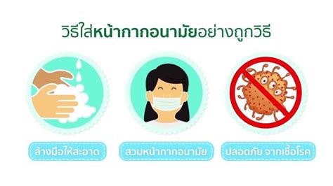 องค์การเภสัชกรรมเผย วัคซีน moderna ล็อตแรก เข้าไทย 3.9 ล้านโดส ภายในไตรมาส 4. กรมควบคุมโรคแนะนำว่า... - กระทรวงสาธารณสุข | Facebook