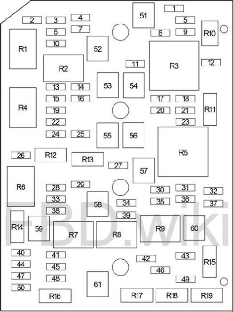 I have tried going to the dealership but they didn't have the diagram for my year and i also looked online but couldn't. Chevrolet Impala (2006-2013) Fuse Box Diagram