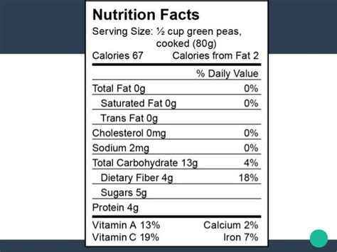 31 Frozen Peas Nutrition Label Labels For Your Ideas