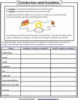 Images of Electrical Energy Worksheets 4th Grade