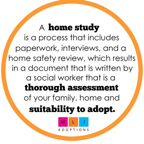 What Is A Home Study