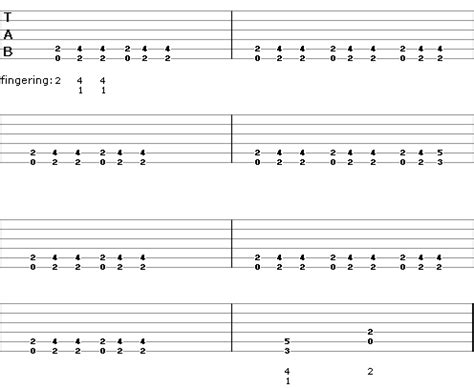 The riff you're writing should have its own natural rhythm and sound, so if. Turning a Few Cool Guitar Riffs to a Song