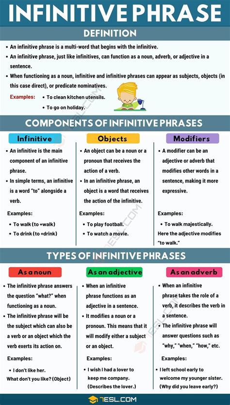 Examples of infinitives as adjectives: Infinitive Phrase: Definition And Examples Of Infinitive ...