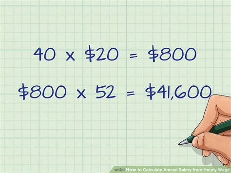 How To Calculate Average Salary Haiper