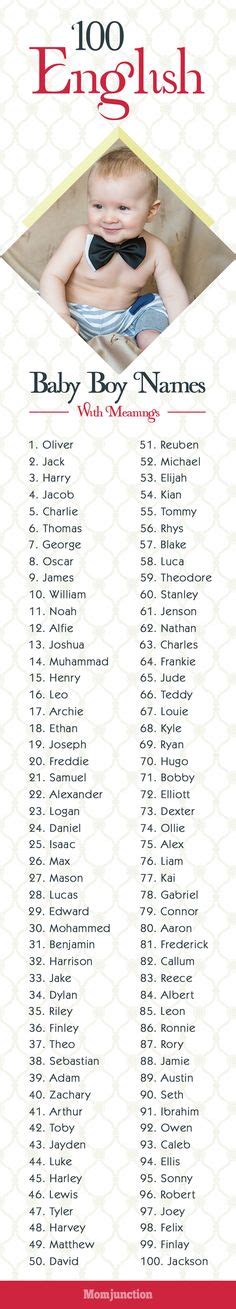 42 Character Name Ideas In 2021 Character Names Names Baby Names