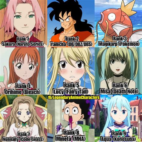 Anime Senpai Top 9 Most Useless Anime Characters Facebook