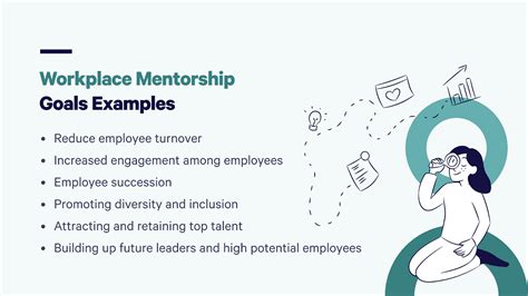 16 Examples Of Mentorship Goals For Your Organization Together