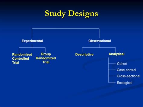Ppt Overview Of Study Designs Powerpoint Presentation Free Download