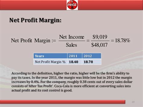 The profit margin ratio formula is calculated by dividing net income by net sales. Ratio Analysis of Coca-Cola