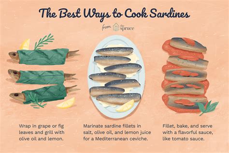 What Are Sardines
