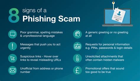 How To Prevent Phishing Attacks 8 Signs Of A Scam Email