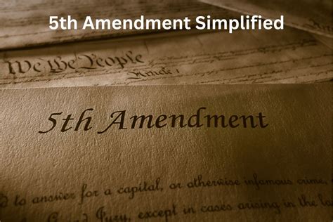 5th Amendment Simplified Have Fun With History