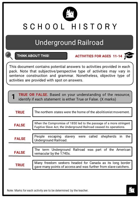 What is operation underground railroad? Underground Railroad Facts, Worksheets, Impact, Slavery in ...