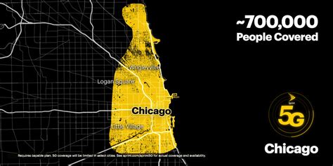 Sprint Rolls Out True Mobile 5g Service In Chicago Booredatwork