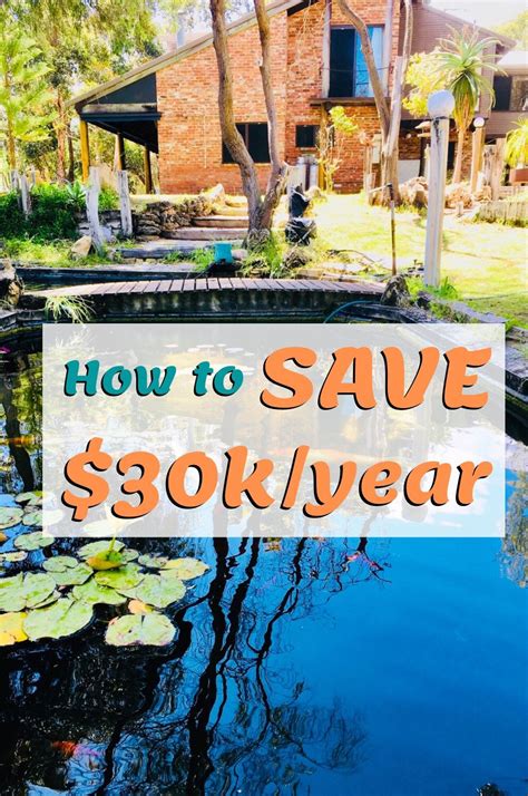 So a biweekly salary of $1,154 in the us. How to save $30k a Year | Saving money, House sitting ...