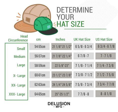 Hat Sizing Chart Determine Your Hat Size Delusion Mfg
