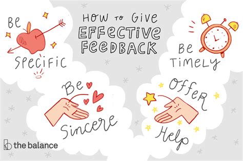 Examples Of Positive Feedback In The Effective Feedback Feedback