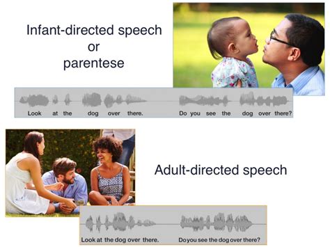 Children Learn from Infant-Directed Speech | Institute for Learning and Brain Sciences (I-LABS)
