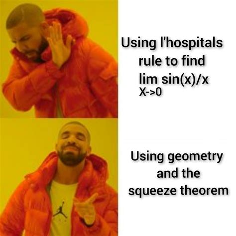 Honestly One Of My Favorite Proofs Rmathmemes