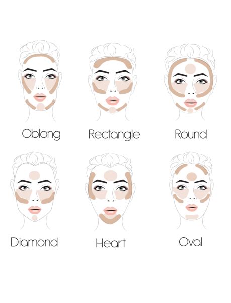 But the one thing we can't change is the shape of our face. llIVIA | Blog | How to Contour and Highlight for your face shape