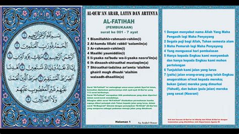 Surat Al Fatihah Latinnya